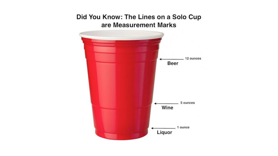 Those Red Plastic Cups